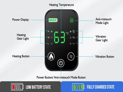 ThermaSoothe Heated Joint Massager