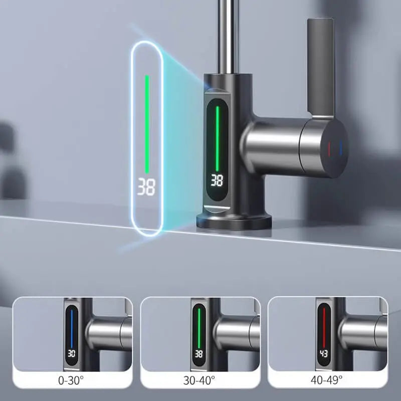 AquaGlow Smart Faucet